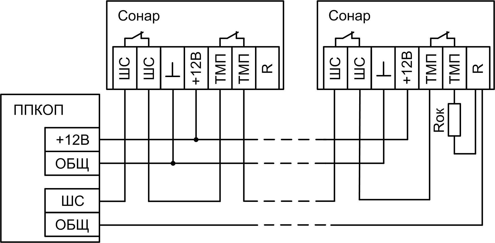 Извещатель охранный акустический звуковой поверхностный Сонар