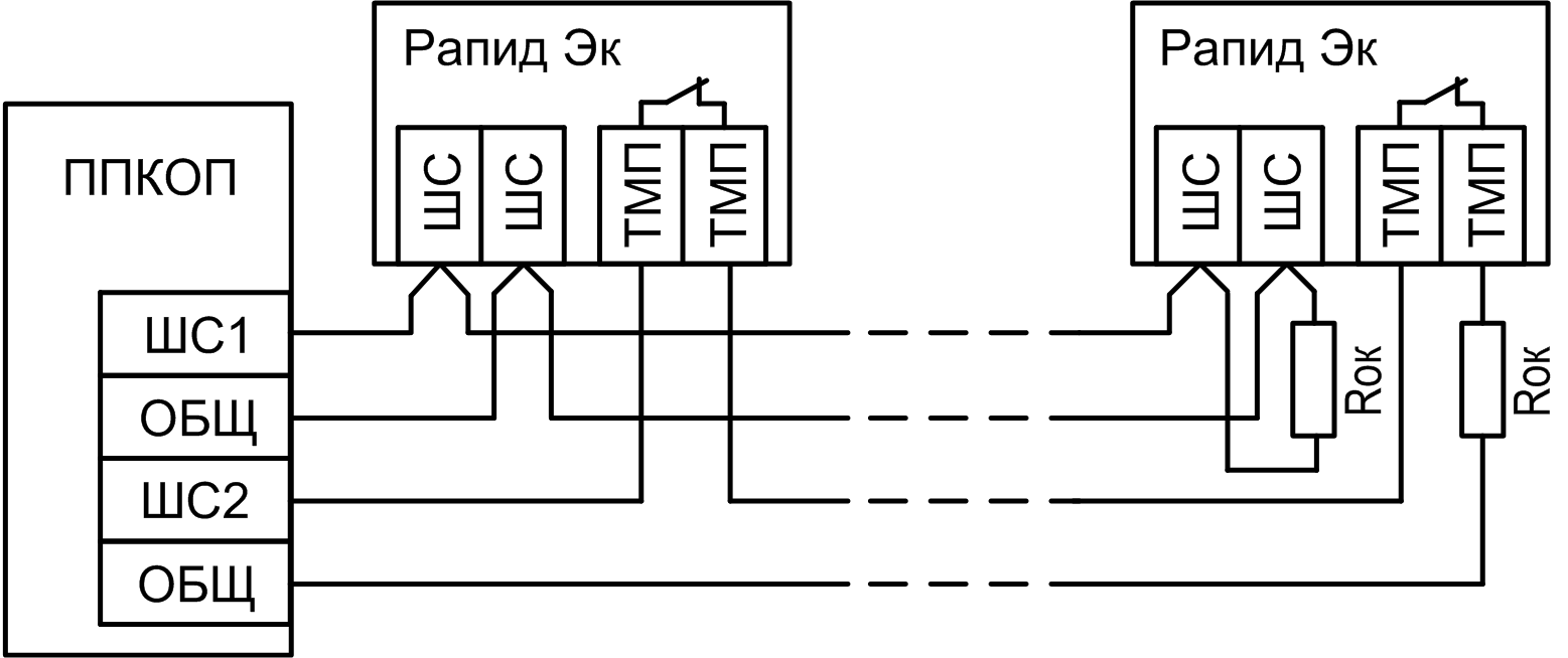 Извещатель охранный объемный «Рапид Эк»