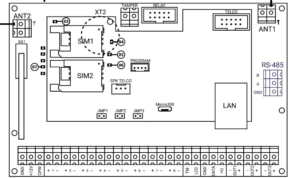 Охранная панель Контакт GSM-16