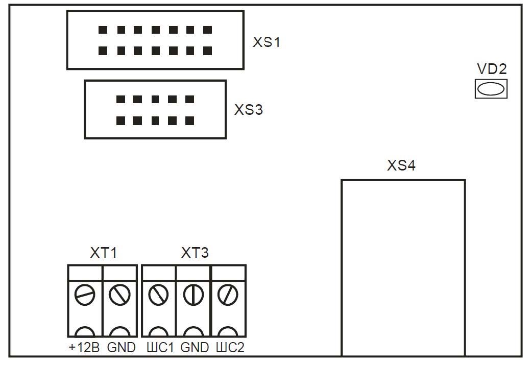 Модуль Ethernet «Контакт LAN»