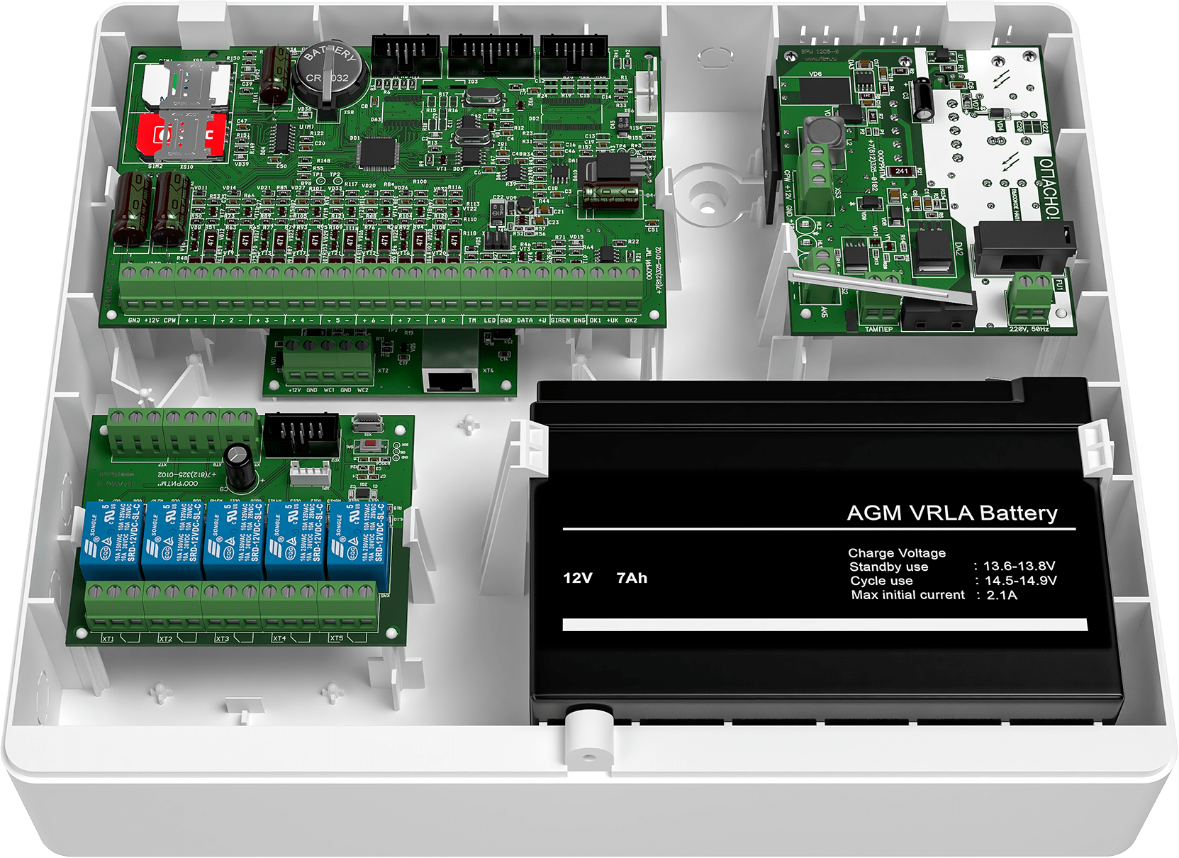 Панель охранно-пожарная „Контакт GSM-5-2 (без голоса) RITM.LINK“ с контролем АКБ