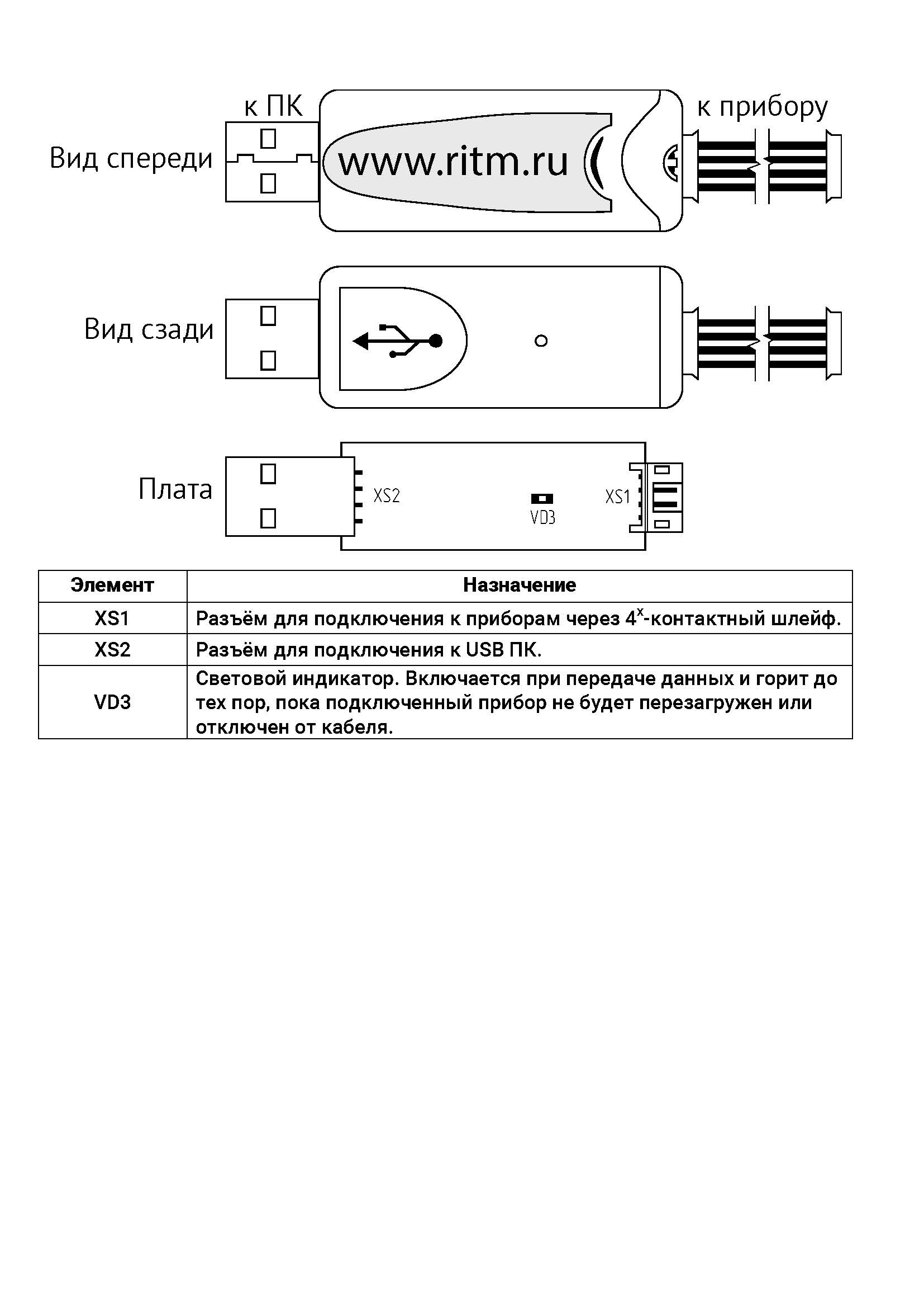 Кабель для связи с компьютером USB1