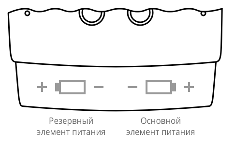 СН-К Беспроводная клавиатура