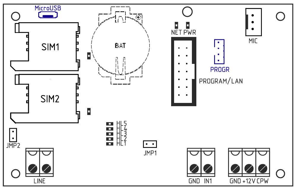 Панель контрольная "Контакт GSM-5-RT1" Light