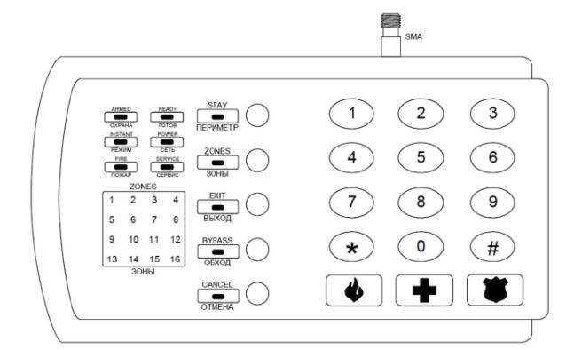 Прибор охранный Mega Keyboard