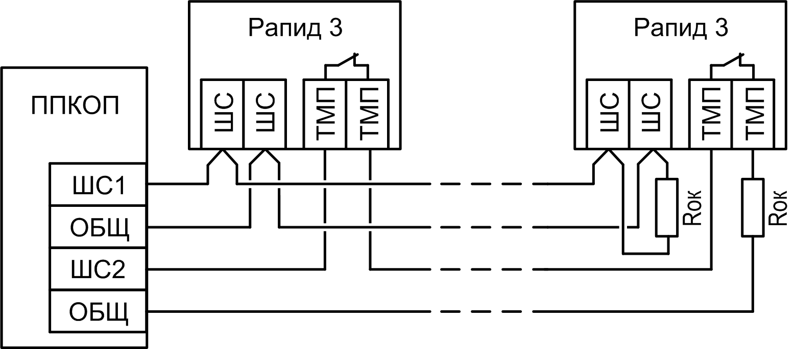 Извещатель охранный объемный «Рапид 3»