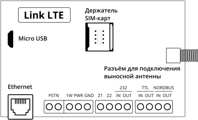 Прибор охранный Link LTE