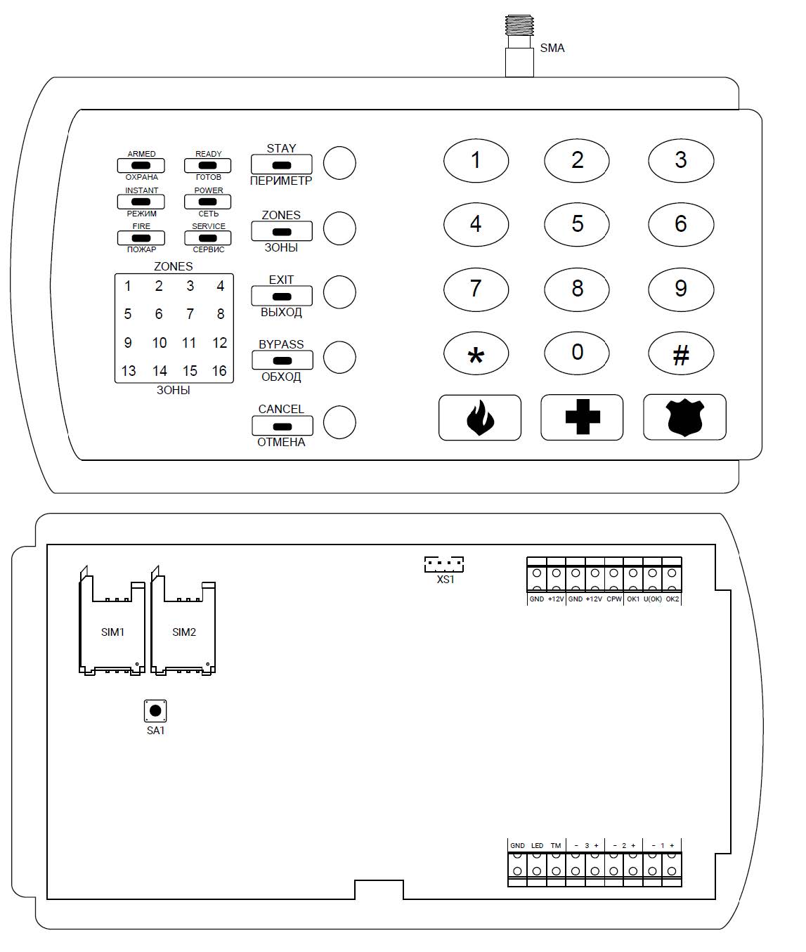 Охранная панель Контакт GSM-9N