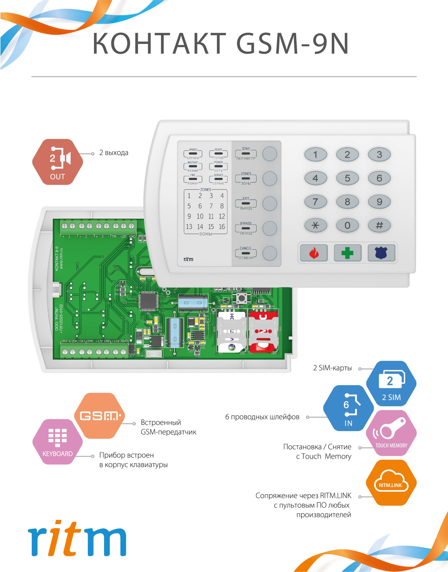 Охранная панель Контакт GSM-9N